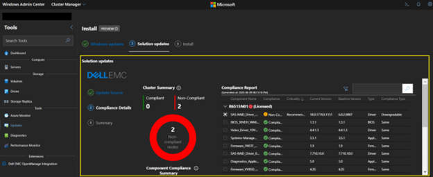 Impresoft_4ward_DatacenterModernization-AzureStackHCI-AzureArc-05