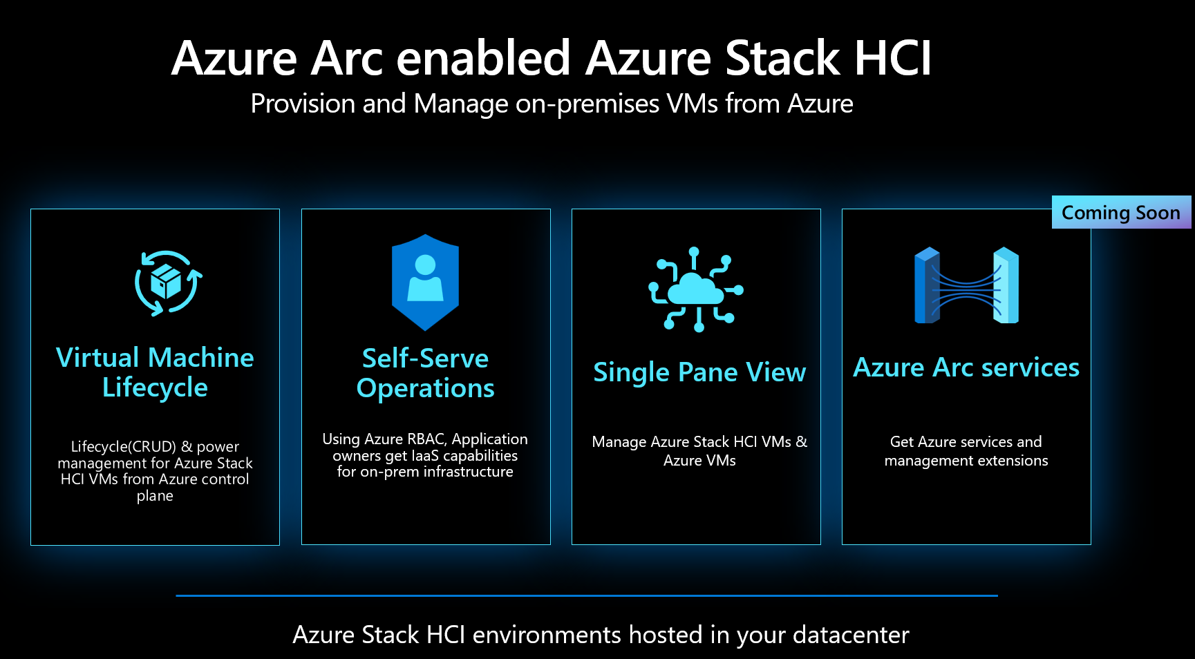 Impresoft_4ward_DatacenterModernization-AzureStackHCI-AzureArc-08