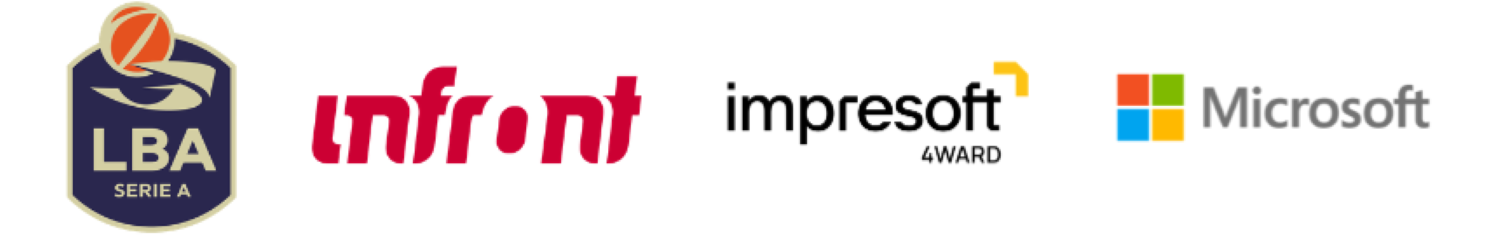 Banner Image Resources Page Impresoft 4ward def4