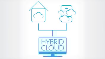 Perché scegliere il cloud Ibrido per il modern datacenter