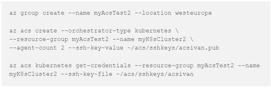 Kubernetes commands